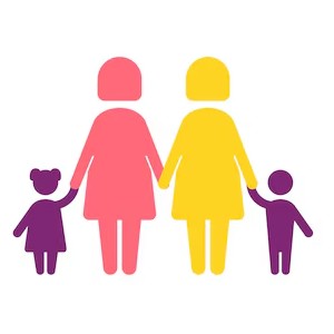 Famille
